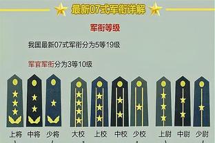 下课？媒体：下一次中国男篮集结时 球员们大概率不会再见到乔帅